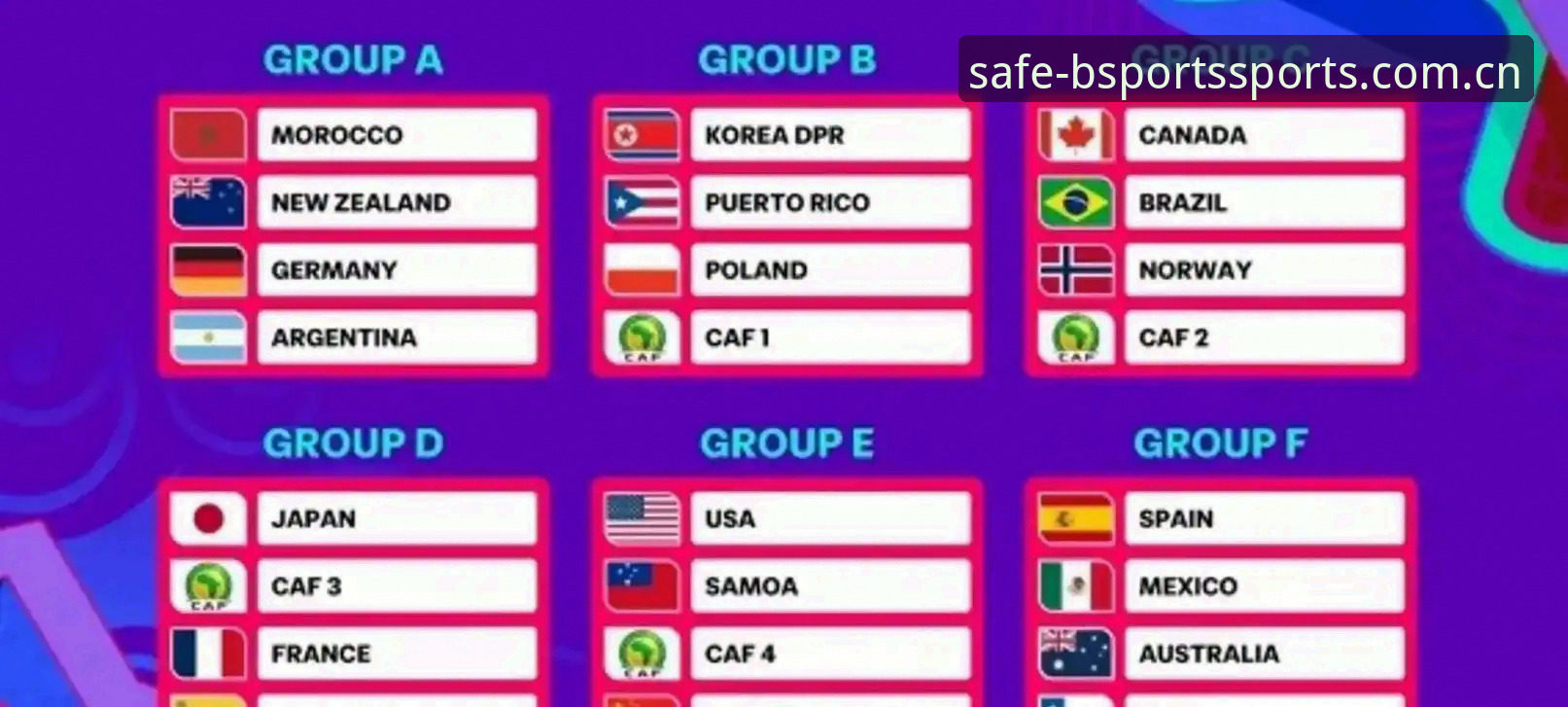 b体育官方下载怎么样 U17世界杯抽签结果深度分析:中国男足遭遇西班牙,女足硬刚美国,b体育平台全程追踪