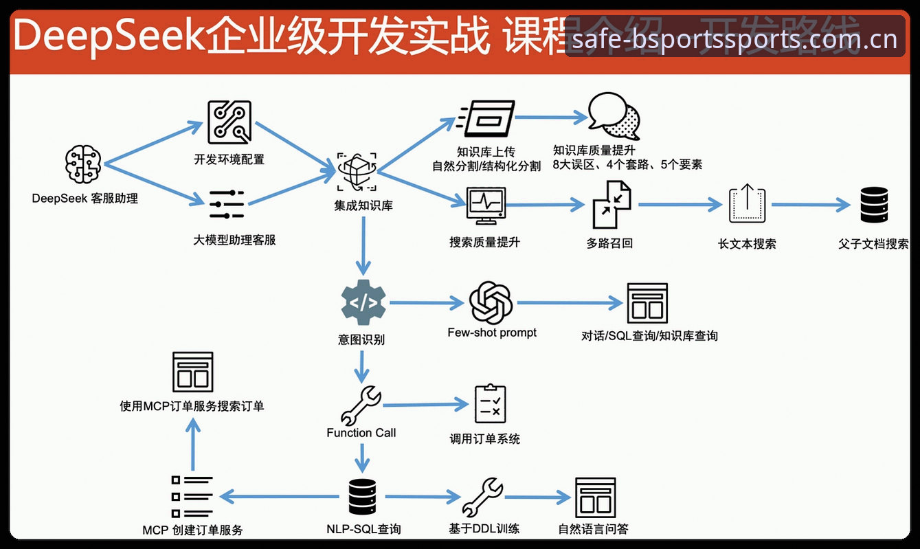b体育怎么安装iOS版 b体育iOS版安装全流程深度分析:从下载到登录的完整指南