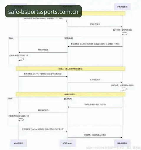 b体育安卓版安装对比详解：从下载到验证的全流程指南