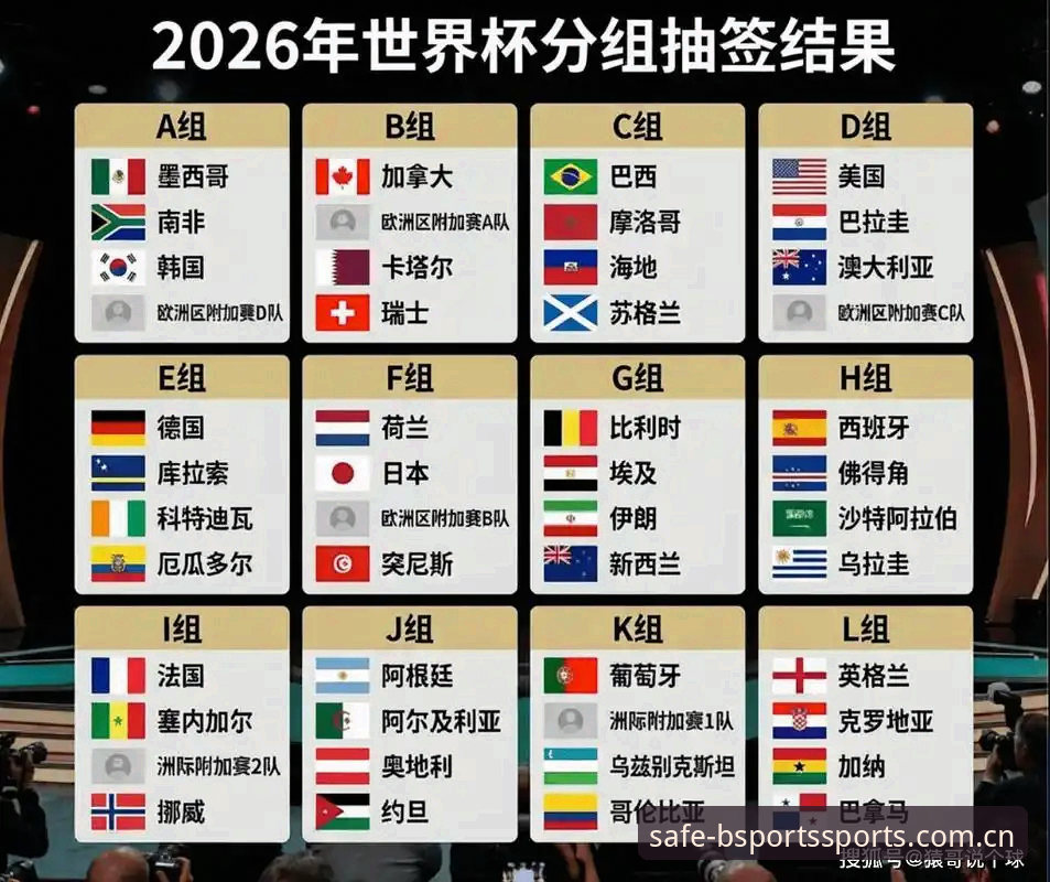 b体育APP安全吗怎么下载 3大看点解析U17世界杯抽签结果,b体育用户如何全程追踪赛事动态